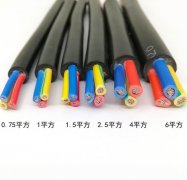 16平方電纜直徑是多少？
